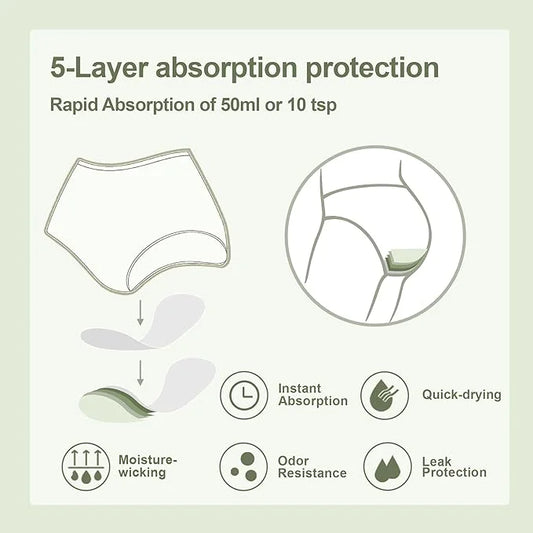 BATTEWA Incontinence Underwear for Women Washable, 50ML (Beige-Blush, 5X-Large, 5 5 Pack)