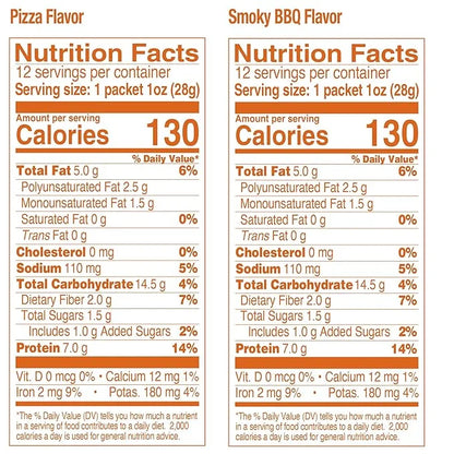 The Happy Snack Company Fava Beans Variety Pack 24 x 1 oz (Smoky BBQ Flavor and Pizza Flavor).Gluten free. Nut free. Dairy...
