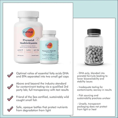 Prenatal Vitamin Lemon + DHA 3 Fish 26+ Vital 3rd Party 30 Servings