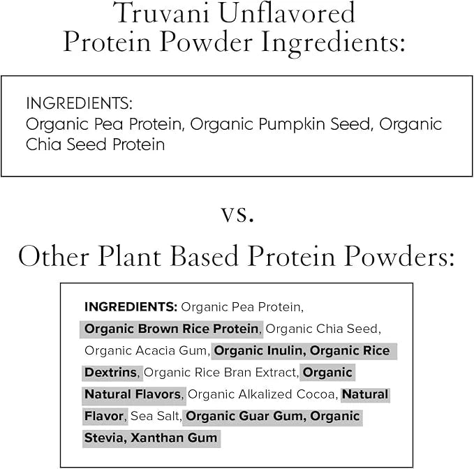 Truvani Vegan Pea Protein Powder | Unflavored | 20g Organic Plant Based Protein | 1 Serving | Keto | Gluten & Dairy Free |...