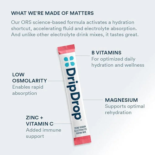 DripDrop Hydration - Zero Sugar Watermelon - Electrolyte Drink Mix Single Serve Powder Packets | Non-GMO, Gluten Free, Veg...