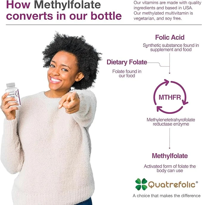 Just One Daily Methylated Multivitamin 60 Caps B12, Methylfolate 2 Months