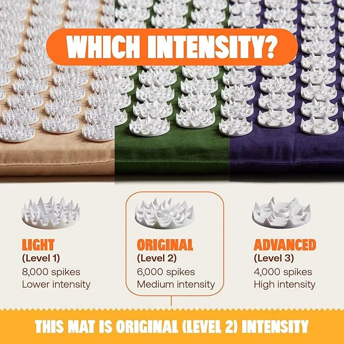 ShaktiMat Classic Acupressure Mat Original Intensity