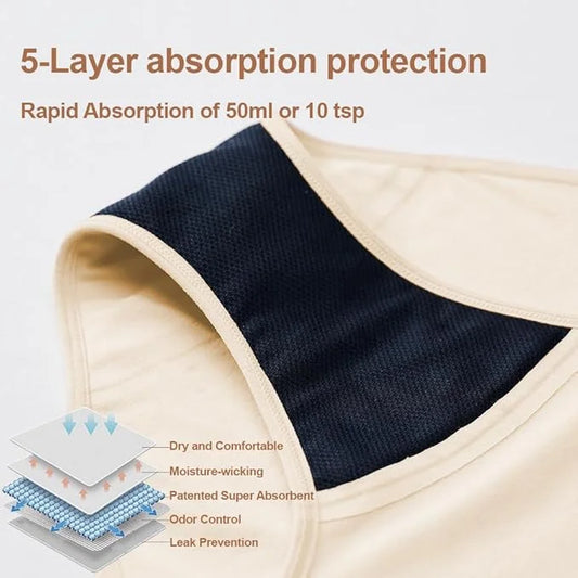 BATTEWA Washable Incontinence Underwear for Women, 50ml Bladder (2Beige,3X-Large)