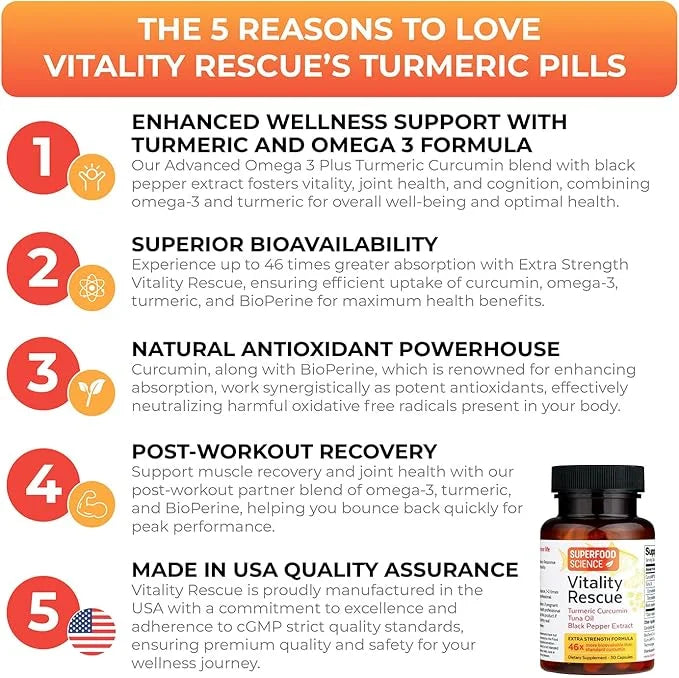 Vitality Rescue, Fish Oil DHA EPA Omega 3 and Turmeric Supplement w/Bioperine, CurcuWin 46X Superior Absorption Curcumin t...
