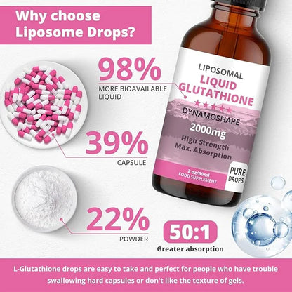 Liposomal Glutathione 2000mg with Vitamin C, Oral Glutathione Liquid, Antioxidant Supplement for Detox, Superior Absorptio...