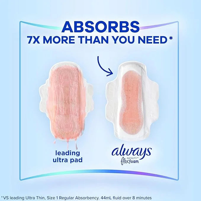 Always Infinity Feminine Pads for Women, 2 Regular, 46ct