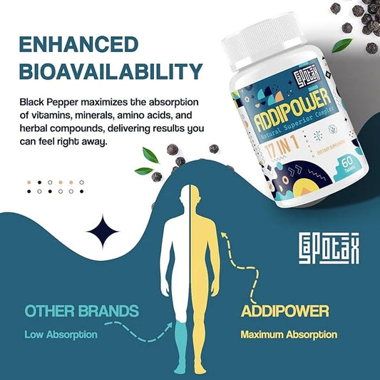 17-in-1 Brain Supplement for Memory and Focus | Nootropic Brain Supplement for Mental Clarity, Concentration, Alertness | ...