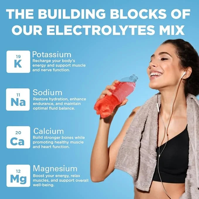 Keto Vitals Keto Electrolytes Powder | Keto-Friendly Electrolytes with Potassium, Magnesium, Sodium, Calcium | Keto Electr...