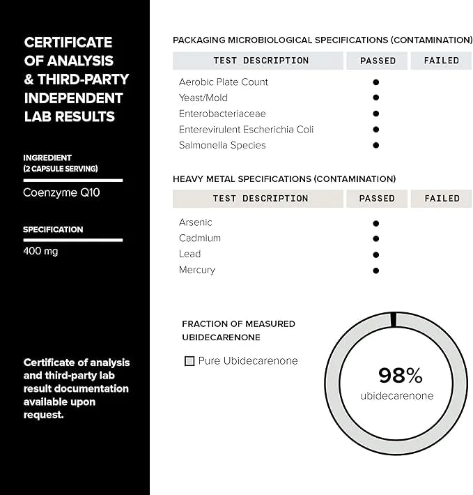 Ultra High Purity CoQ10 400mg 98% Purified CoQ10 Supplement Q10 -Bioavailable -60 Veggie