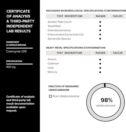 Ultra High Purity CoQ10 400mg 98% Purified CoQ10 Supplement Q10 -Bioavailable -60 Veggie