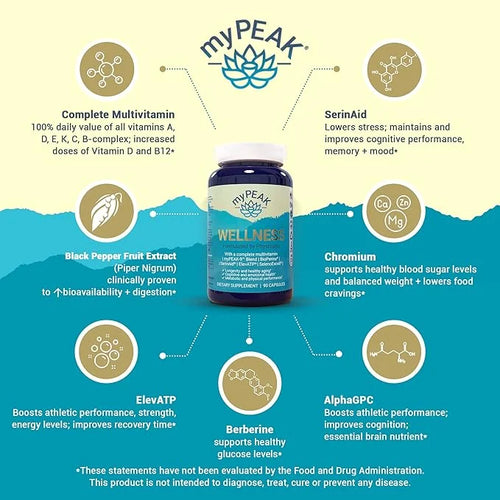Wellness Award-Winning Vegan Multivitamin with ElevATP 90 Count