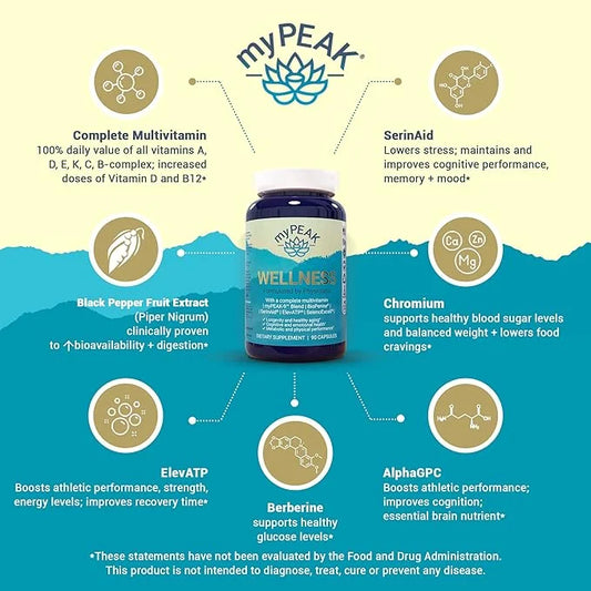 Wellness Award-Winning Vegan Multivitamin with ElevATP 90 Count