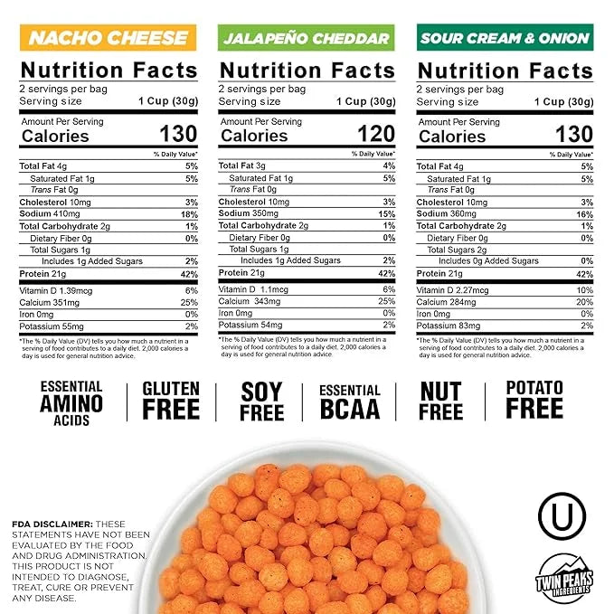 Twin Peaks Low Carb, Keto Friendly Protein Puffs, (Combo Pack, 2.1 Ounce), 2 Servings, 3 Pack (60g, 42g Protein, 4g Carbs)...
