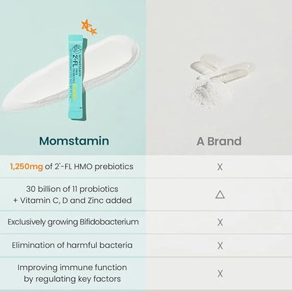 MOMSTAMIN 2'-FL HMO Prebiotics Probiotics Powder, 11 Strains, 30 Sticks
