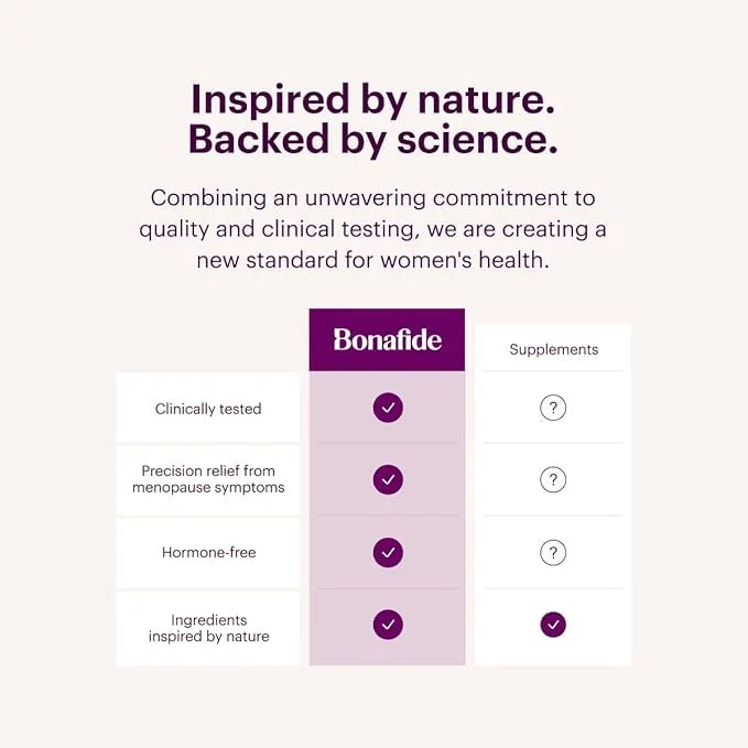 Bonafide Clairvee Vaginal Probiotic – Hormone-Free, 90 Day (45 Capsules)