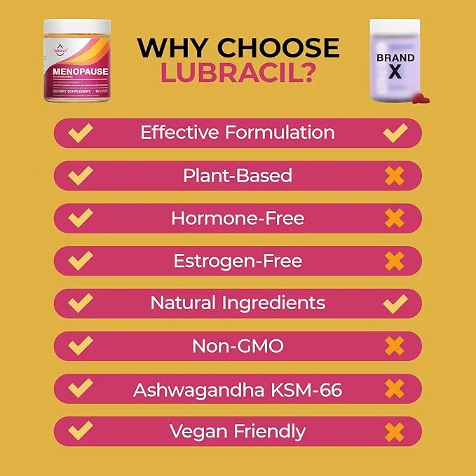 Lubracil Menopause Gummies for Women - Menopausal Supplements for Hot Flashes, Night Sweats, Mood Swings and Hormonal Bala...