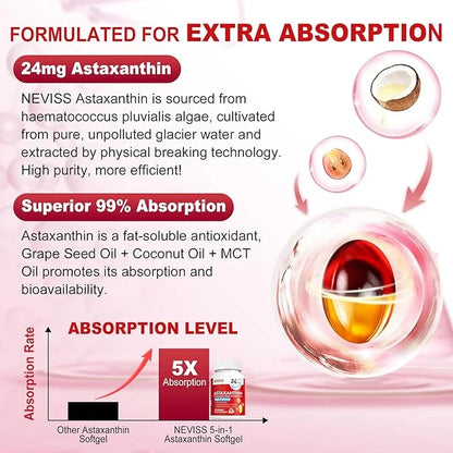 Astaxanthin Supplements 24mg, 5 Month Supply - Coconut MCT Oil, Fresh Microalgae Source w/Grape Seed Oil, Ashwagandha - An...