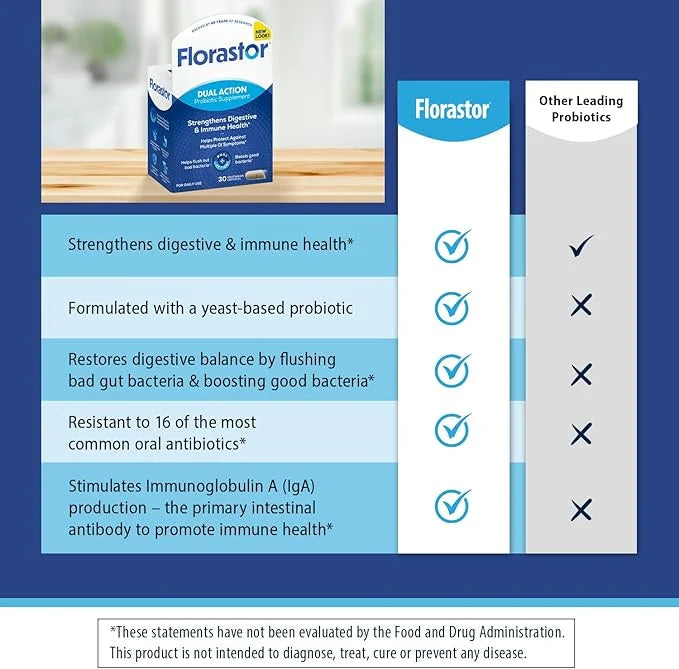 Florastor Probiotics for Digestive & Immune 30 Capsules,